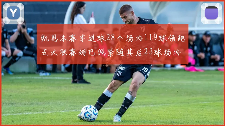 凯恩本赛季进球28个场均119球领跑五大联赛姆巴佩紧随其后23球场均115球
